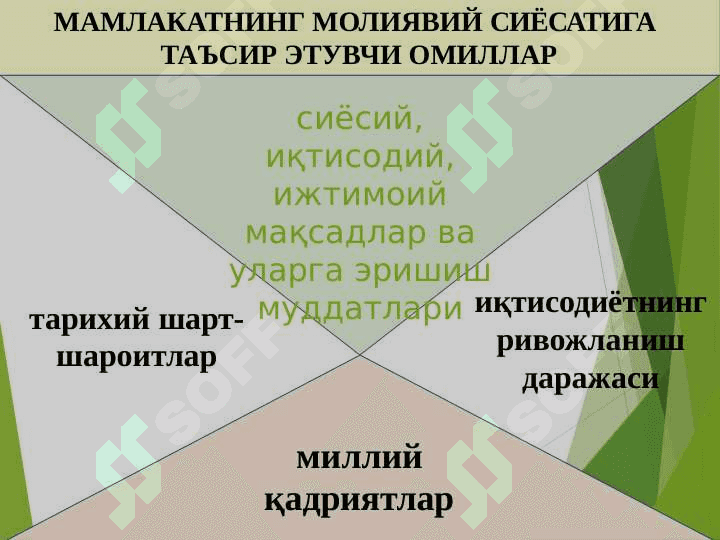МОЛИЯВИЙ СИЁСАТ ВА ТИЗИМ 7