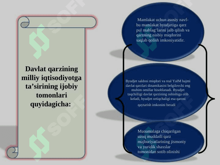 Tutash avlodlar iqtisodiy o’sish modelining mohiyati 5