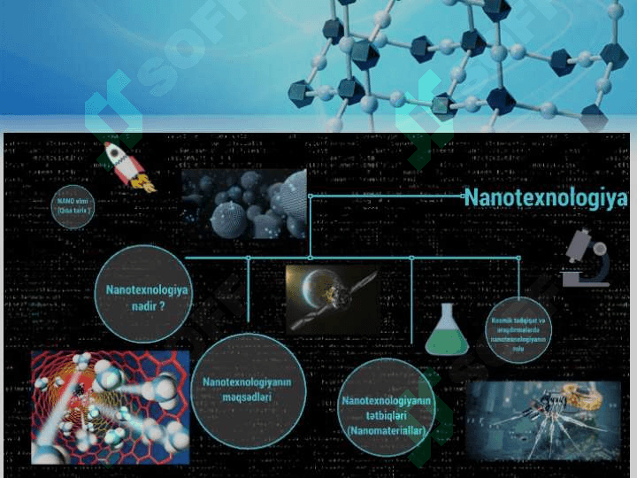 NANO MODDALARI 4