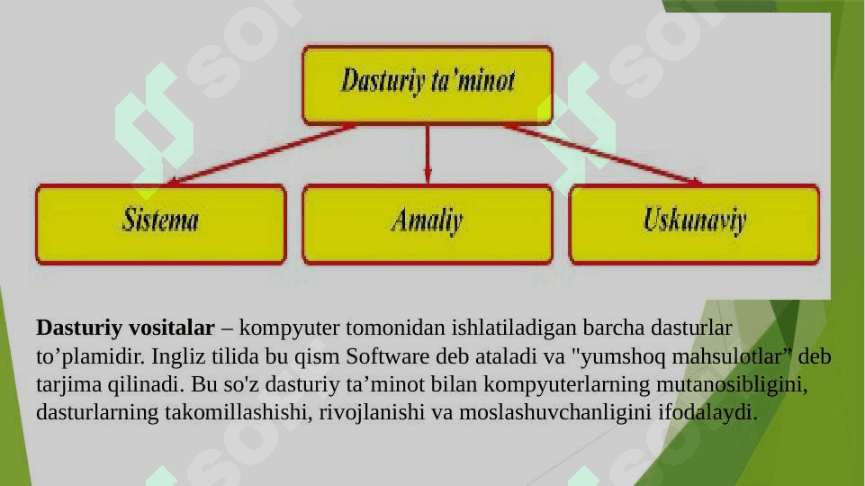 MAVZU: KOMPYUTER DASTURIY TA’MINOTI . MS-DOS , LINUX VA BOSHQA OPERATSION TIZIMLAR HAQIDA MA’LUMOT 4