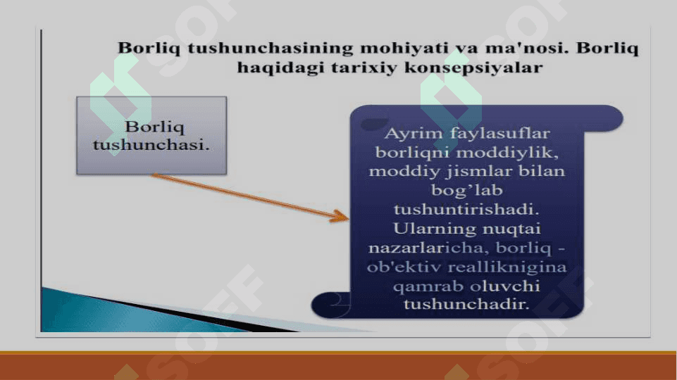 Bоrliq tushunchаsining mоhiyati vа mа'nоsi. 3
