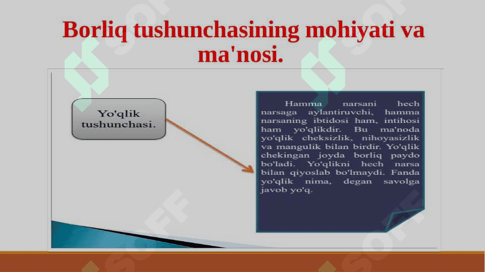 Bоrliq tushunchаsining mоhiyati vа mа'nоsi. 4
