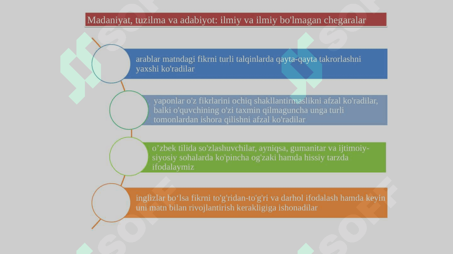 AKADEMIK YOZUV VA UNING JAMIYAT HAYOTIDAGI AHAMIYATI 7