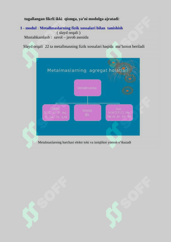 “Metallmaslarning umumiy xossalari”  mavzusida tayyorlagan bir soatlik 4