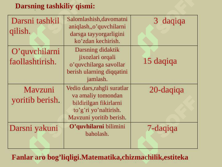 Sun’iy gullardan kompozitsiyalar  yaratish.  Mavzusida  ochiq dars ishlanmasiSun’iy gullardan kompozitsiyalar  yaratish.  Mavzusida  ochiq dars ishlanmasi 3