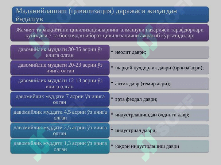 Ижтимоий-иқтисодий тизимлар ва мулкчилик муносабатлари pptx 8