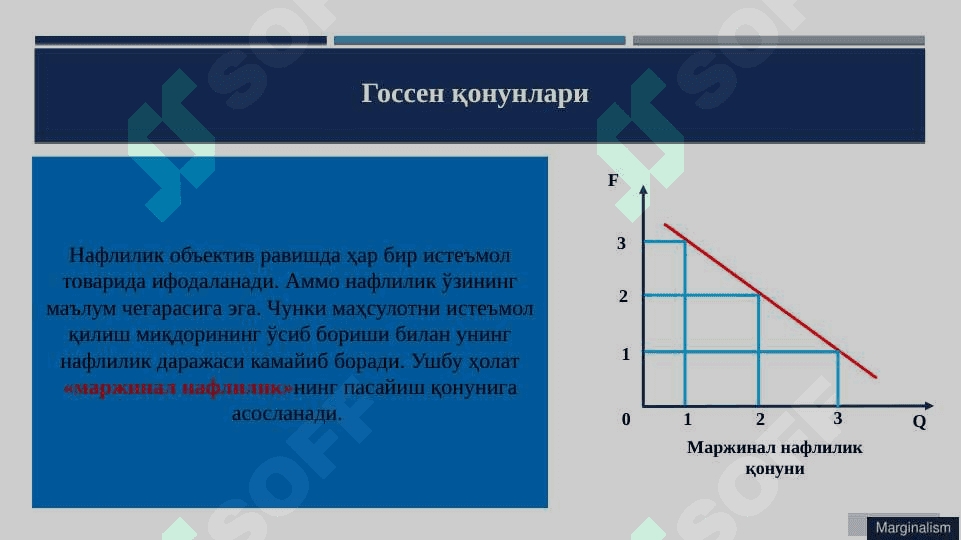 Маржинализм ва унинг йўналишлари pptx 8