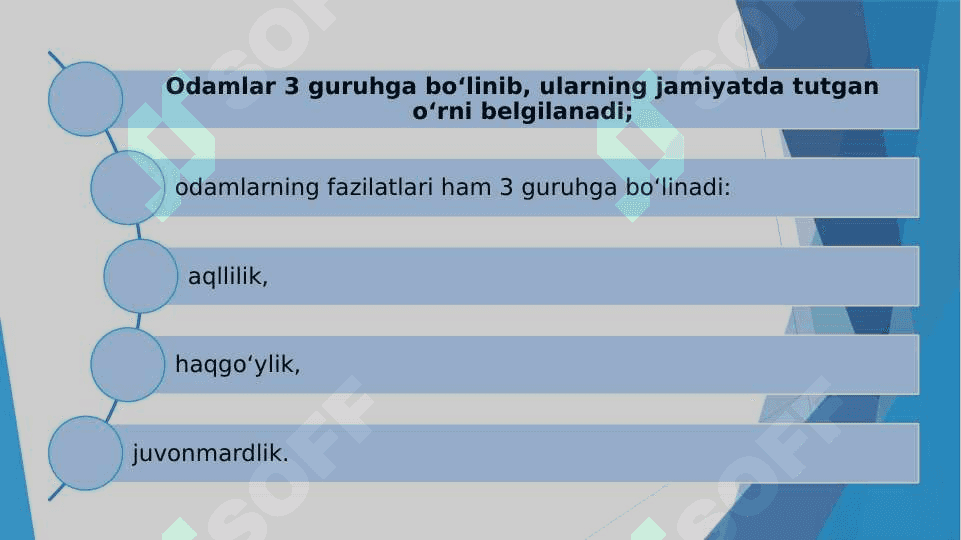 KAYKOVUSNING “QOBUSNOMA” ASARI TAHLILI (taqdimot) 6