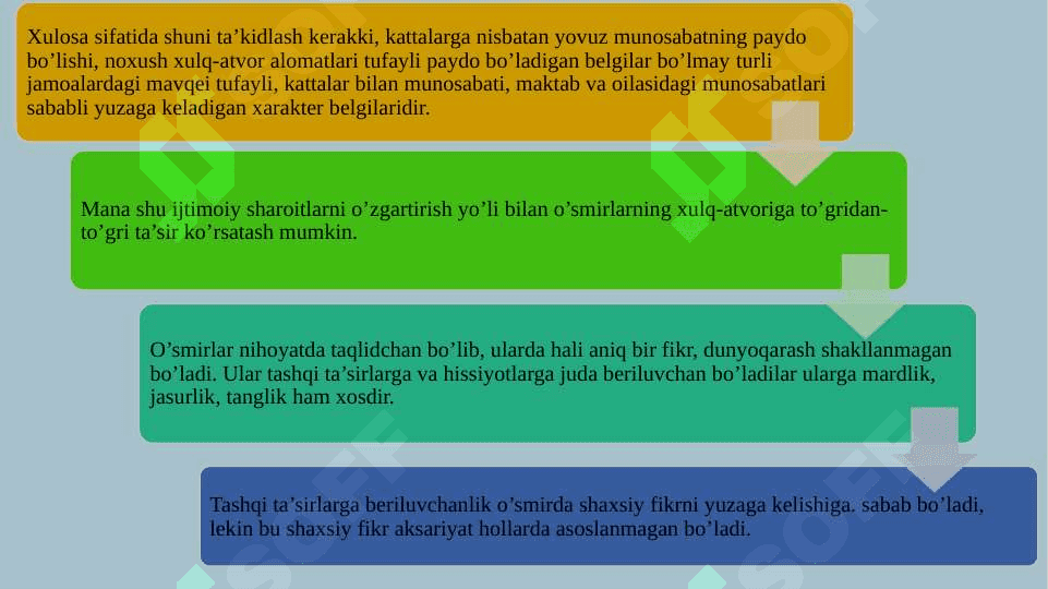 O’SMIRLIK YOSHIDAGI O’QUVCHINI PEDAGOGIK TASHXISLASH (taqdimot) 3