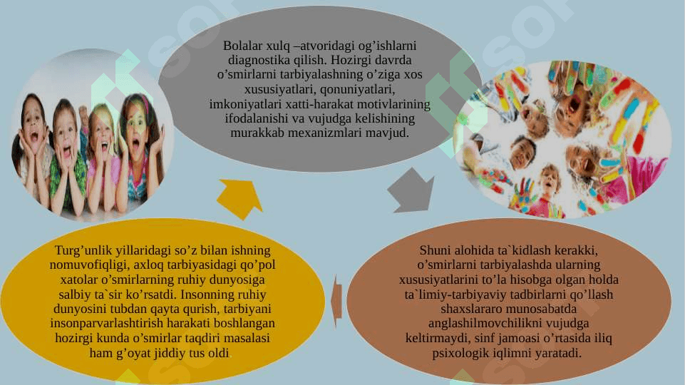 O’SMIRLIK YOSHIDAGI O’QUVCHINI PEDAGOGIK TASHXISLASH (taqdimot) 5