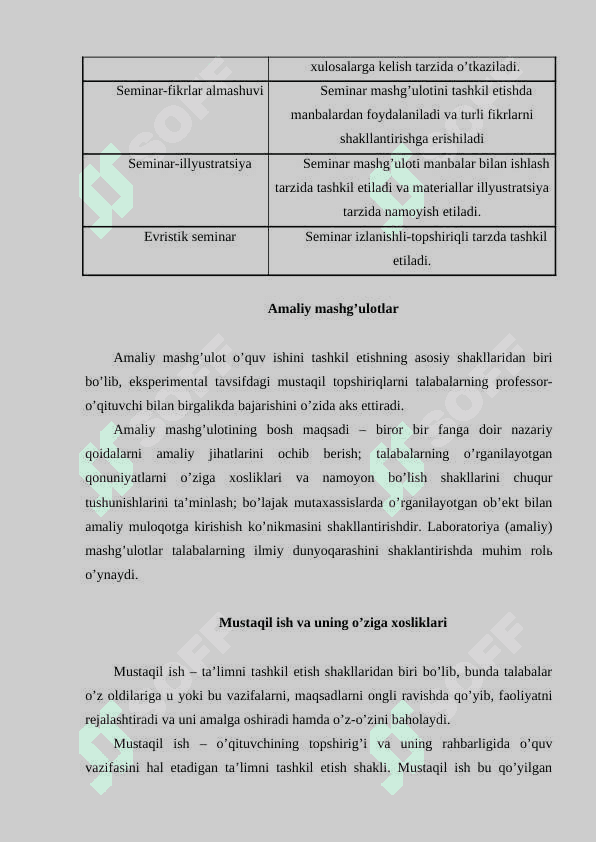 PEDAGOGIK TIZIMLARNI LOYIHALASHTIRISH 5
