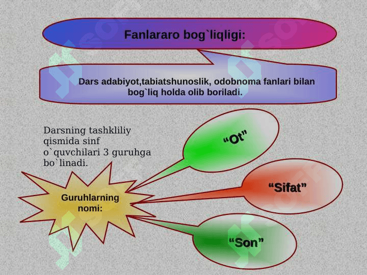 Bosh bo’laklarning qo’llanilishi 7