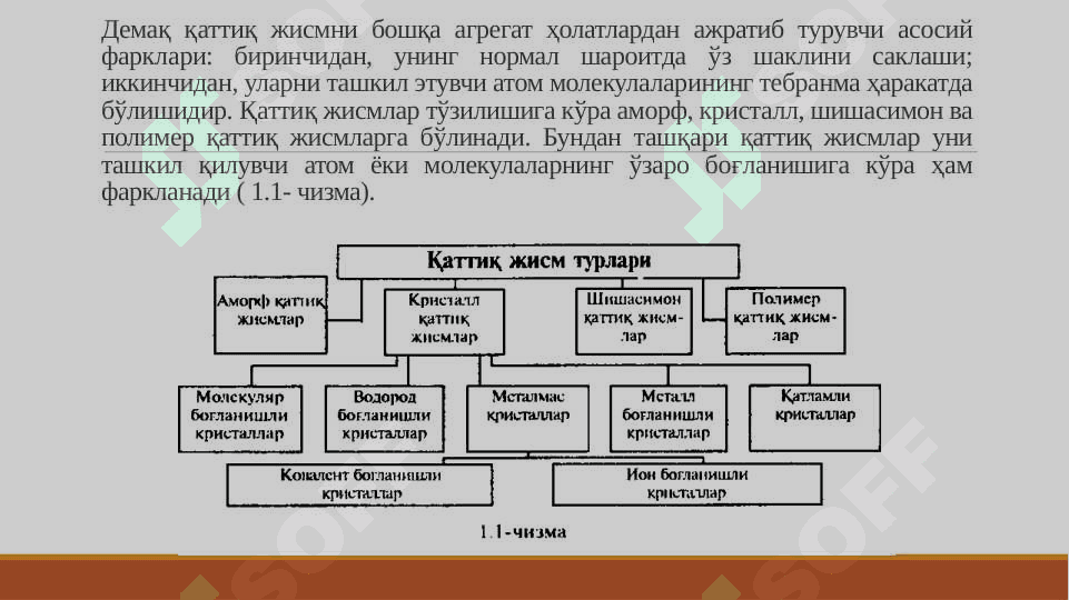 Қаттиқ жисмларнинг  тузилиши ва турлари 3