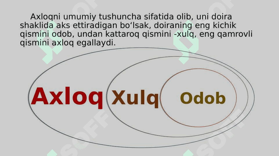 ETIKANING MOHIYATI VA AHAMIYATI. 5