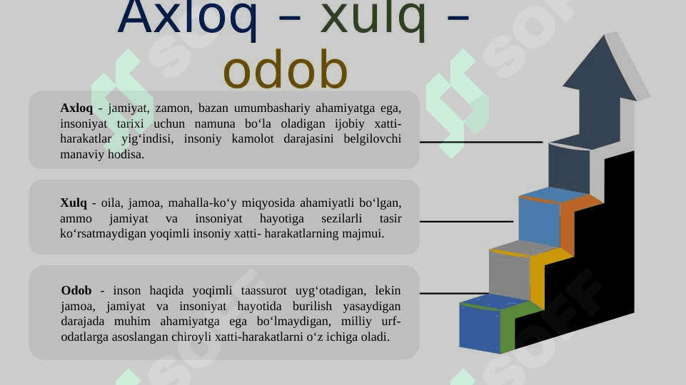 ETIKANING MOHIYATI VA AHAMIYATI. 6