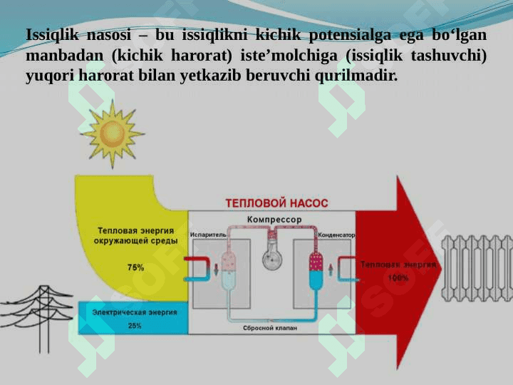 Issiqlik nasoslari va ularni butlovchi jihozlari 2