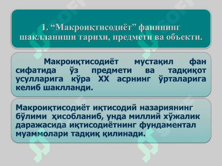 Макроиқтисодиётга кириш 4