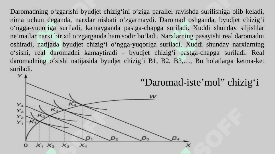 DAROMAD VA ALMASHTIRISH SAMARASI 2