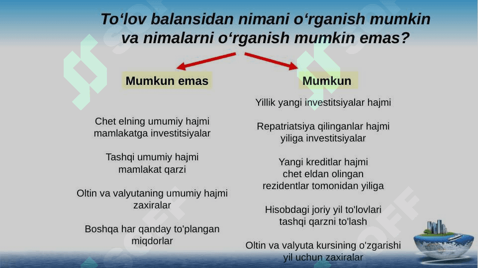 To'lov balansi. Valyuta kursi 3