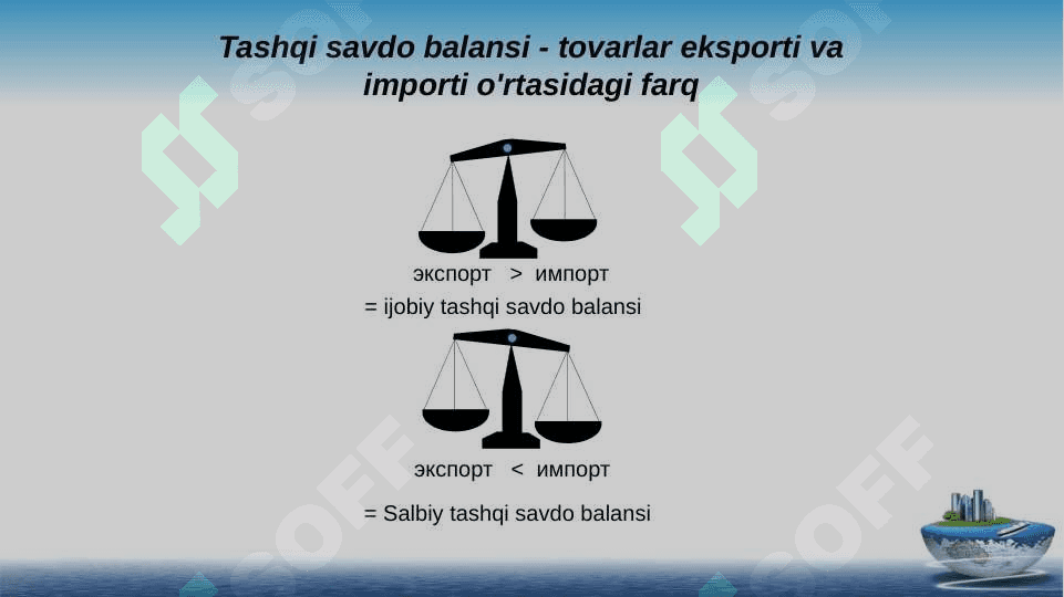 To'lov balansi. Valyuta kursi 5