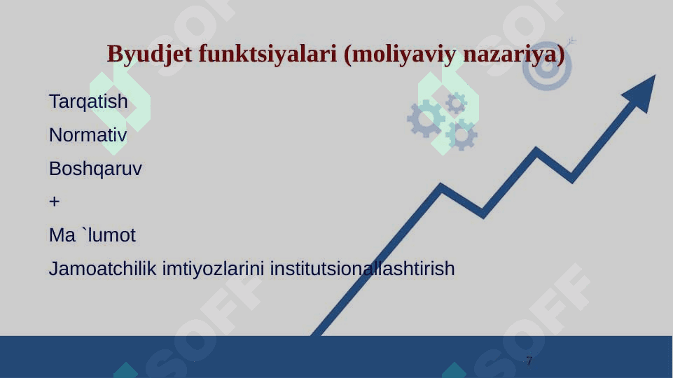 Byudjet. Moliyaviy tizim 7