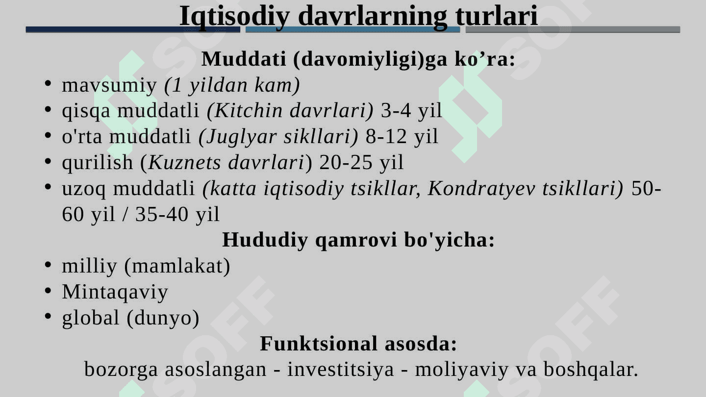Iqtisodiy davrlar va Ishsizlik 4