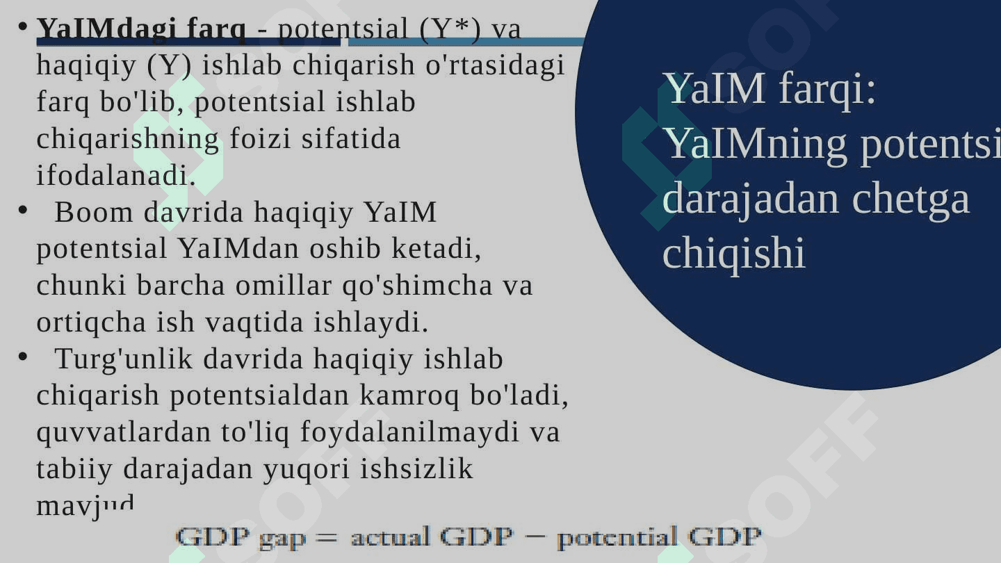 Iqtisodiy davrlar va Ishsizlik 8