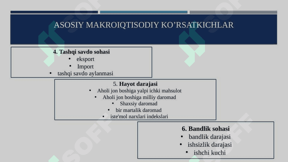 Makroiqtisodiy ko‘rsatkichlar 6