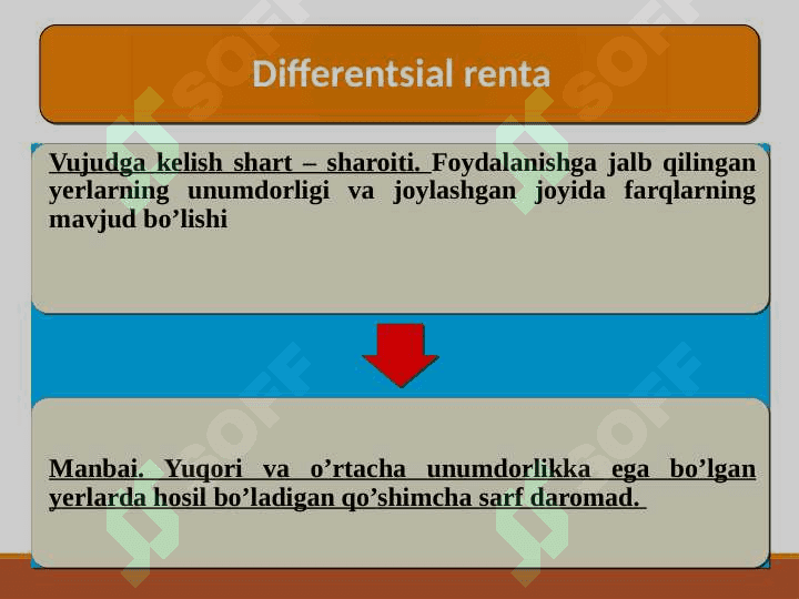 Agrar munosabatlar,  ijara haqi va renta 8