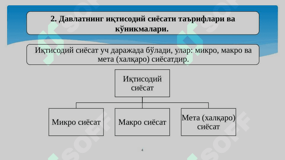 Иқтисодий сиёсат 4