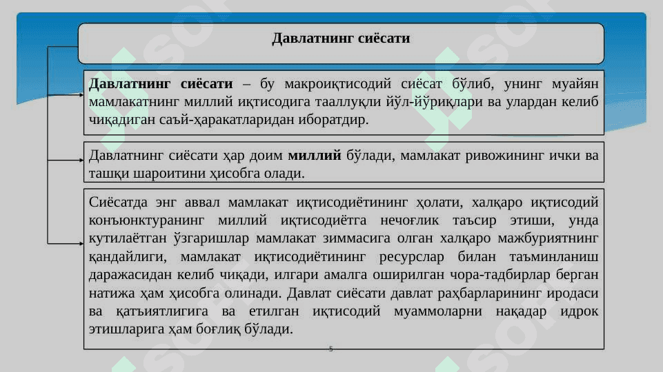 Иқтисодий сиёсат 5