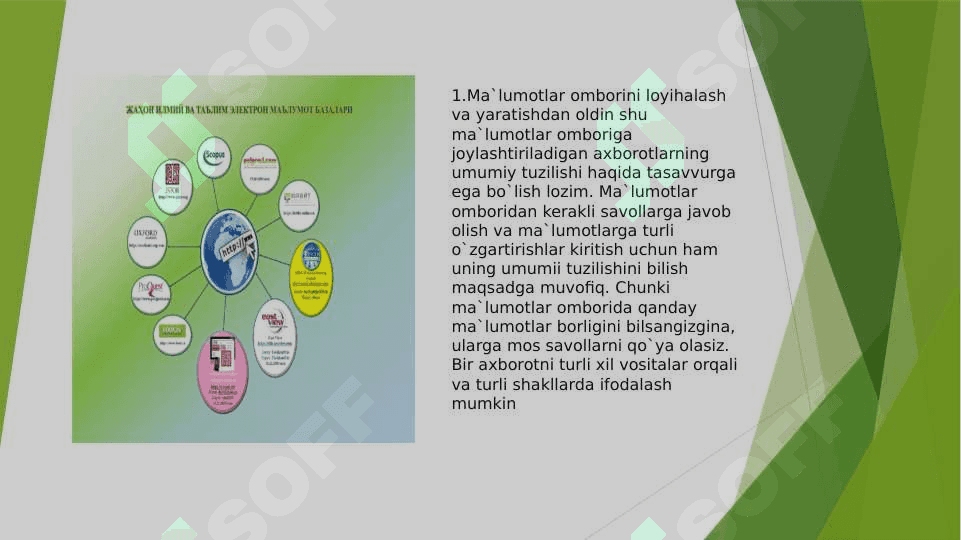 Kompyuterda modellashtirish va uning mohiyati 3