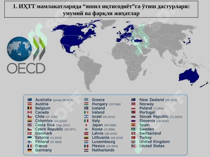 ИҲТТ мамлакатларида “яшил ўсиш”ни таъминлаш моделлари pptx 2
