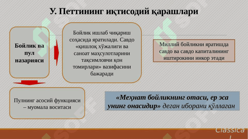 Илк классик иқтисодий мактаб 8