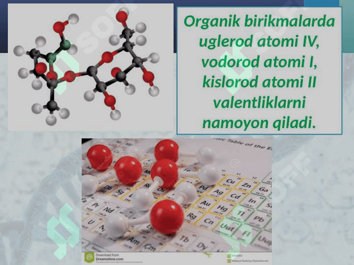 Organik kimyo tarixi. Organik birikmalarning o‘ziga xos xususiyatlari 7