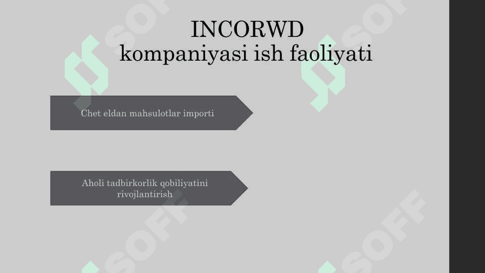 INCORWD kompaniyasi ish faoliyati 2