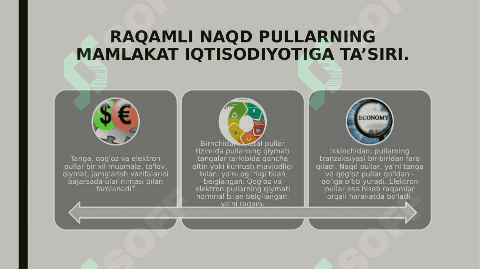 RAQAMLI NAQD PULLAR VA ULARNING MAMLAKATIMIZDAGI IQTISODIY O’RNI VA AHAMIYATI 4