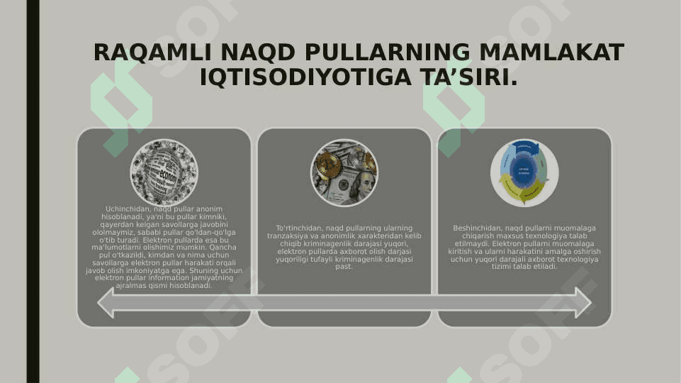 RAQAMLI NAQD PULLAR VA ULARNING MAMLAKATIMIZDAGI IQTISODIY O’RNI VA AHAMIYATI 5