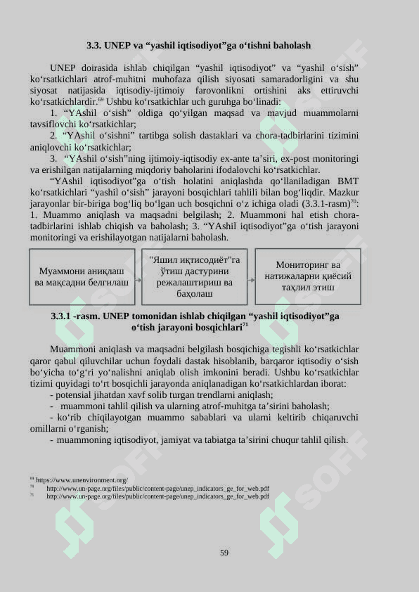 I-	“YASHIL IQTISODIYOT”NI BAHOLASH AMALIYOTI VA INDIKATORLARI 8