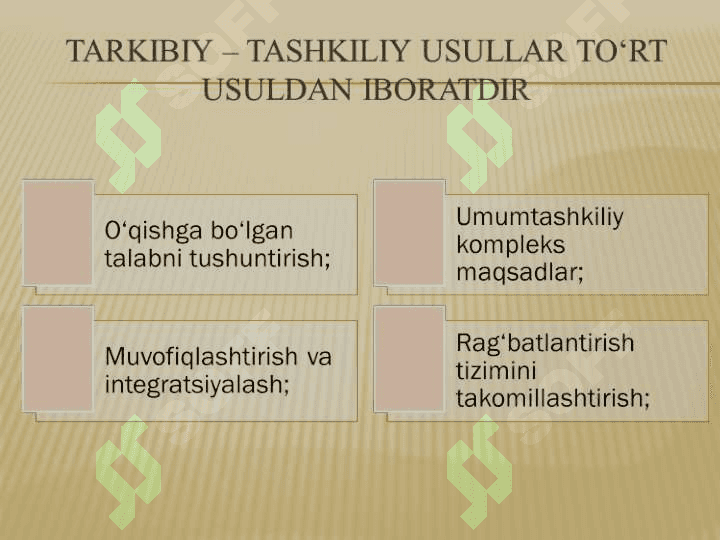 Konfliktlarni boshqarish  tartiblari va usullari 4