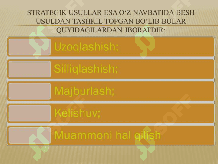 Konfliktlarni boshqarish  tartiblari va usullari 5