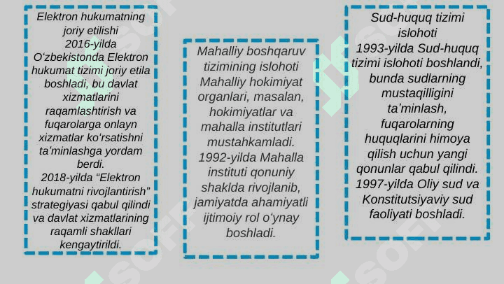 Mustaqillik yillarida boshqaruv tizimida amalga oshirilgan islohotlat 4