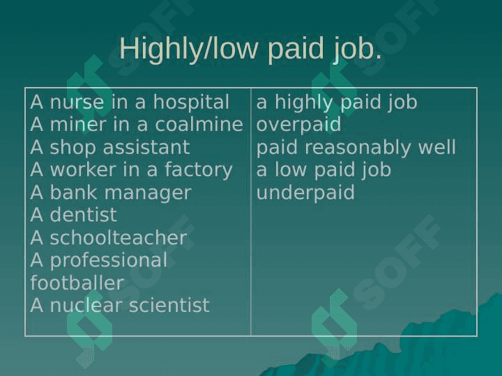 My future career 3