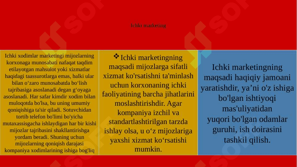 “Menejment va marketing” fanidan tayyorlangan mustaqil ish pptx 3