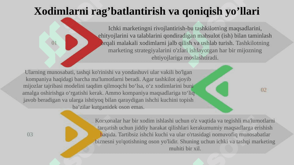 “Menejment va marketing” fanidan tayyorlangan mustaqil ish pptx 4