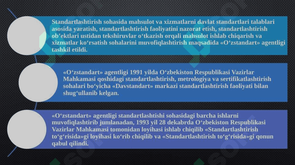 Standartlarni MDH doirasidagi mavqei 3