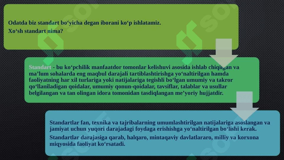 Standartlarni MDH doirasidagi mavqei 4
