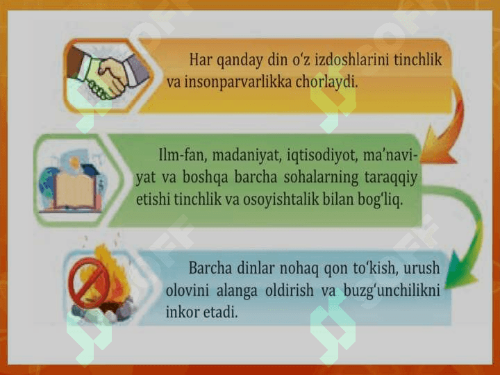 DUNYO DINLARI 2