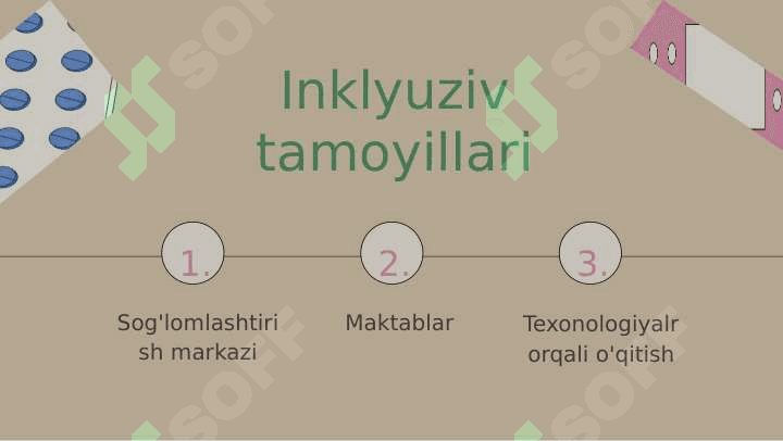 Inklyuziv  taʼlimning  ahamiyati va integratsion   taʼlim, reabilatatsiya 4