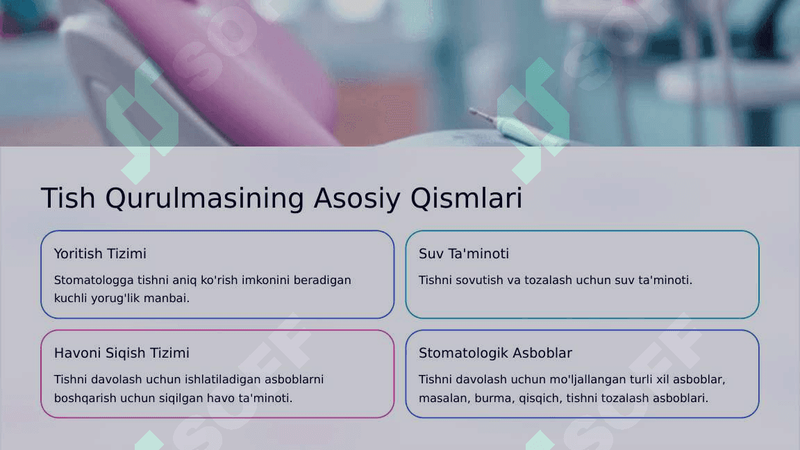 Tish qurilmalarining turlari. Zamonaviy stomatologik qurilmalar 4